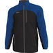 Battery Heated Garments