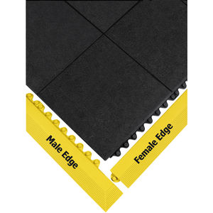 Safety Mat Borders