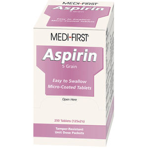 Pain Relievers