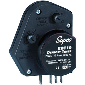 Controller Sensors and Attachments Controller Sensors and Attachments