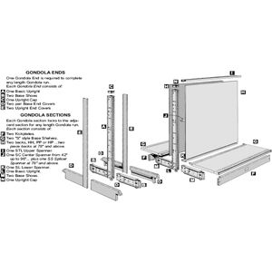 Retail Island Display Shelving