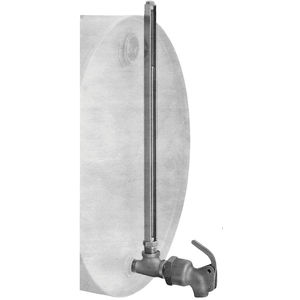 Drum Gauges