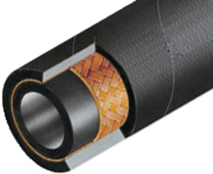 Hydraulic Hoses