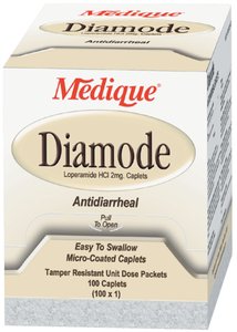 Anti-Diarrheals
