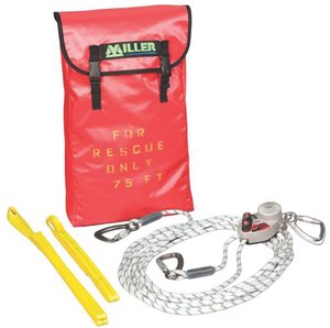Rescue and Descent Devices