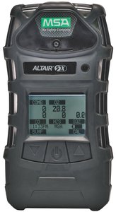 Multi-Gas Detectors