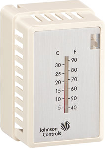 Thermostat Covers