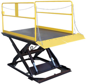 Dock Lifts