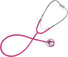 First Aid Instruments and Equipment